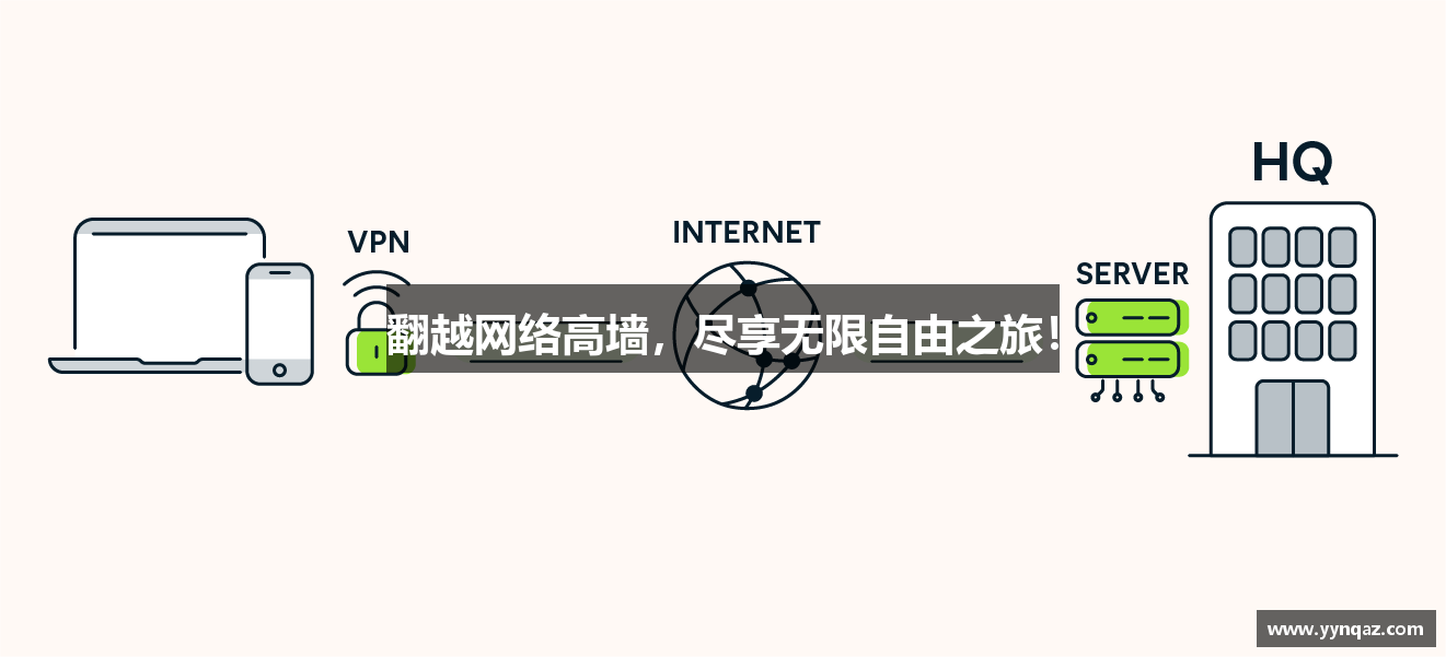 翻越网络高墙，尽享无限自由之旅！